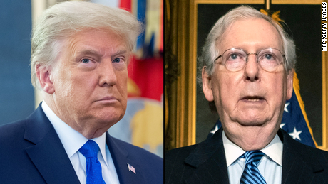 How Trump and McConnell set the final pieces for the Supreme Court to reconsider Roe v. Wade